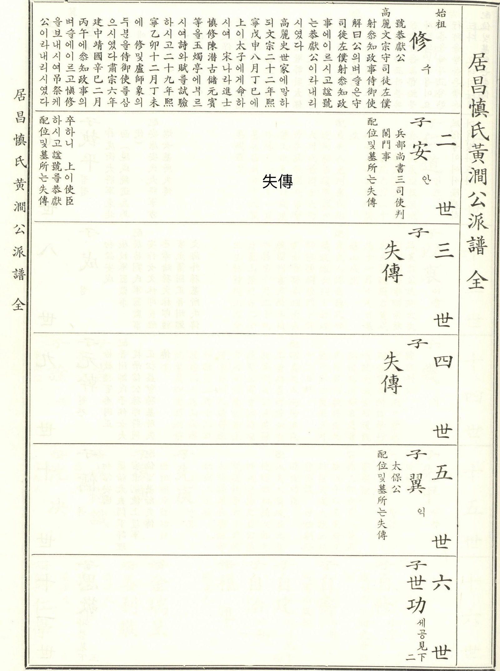 Jokbo genealogy page sample