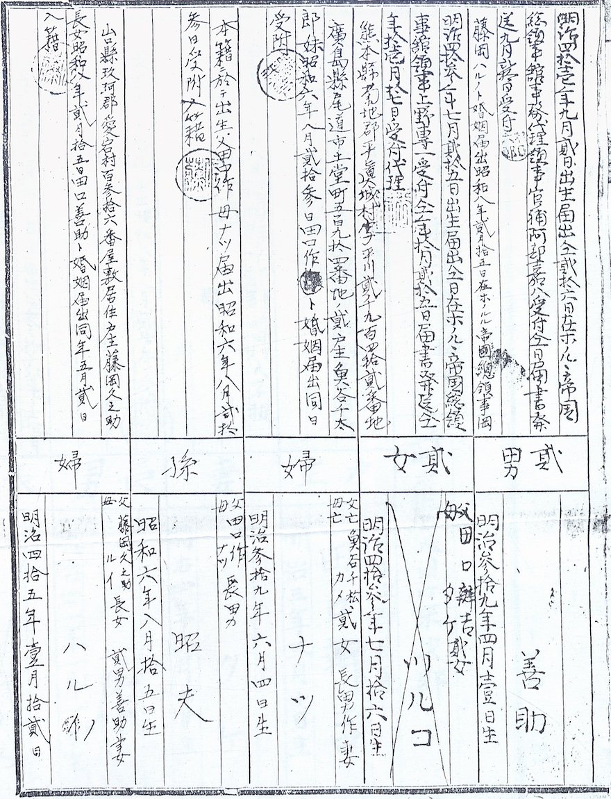 Koseki (戸籍) family registry page sample